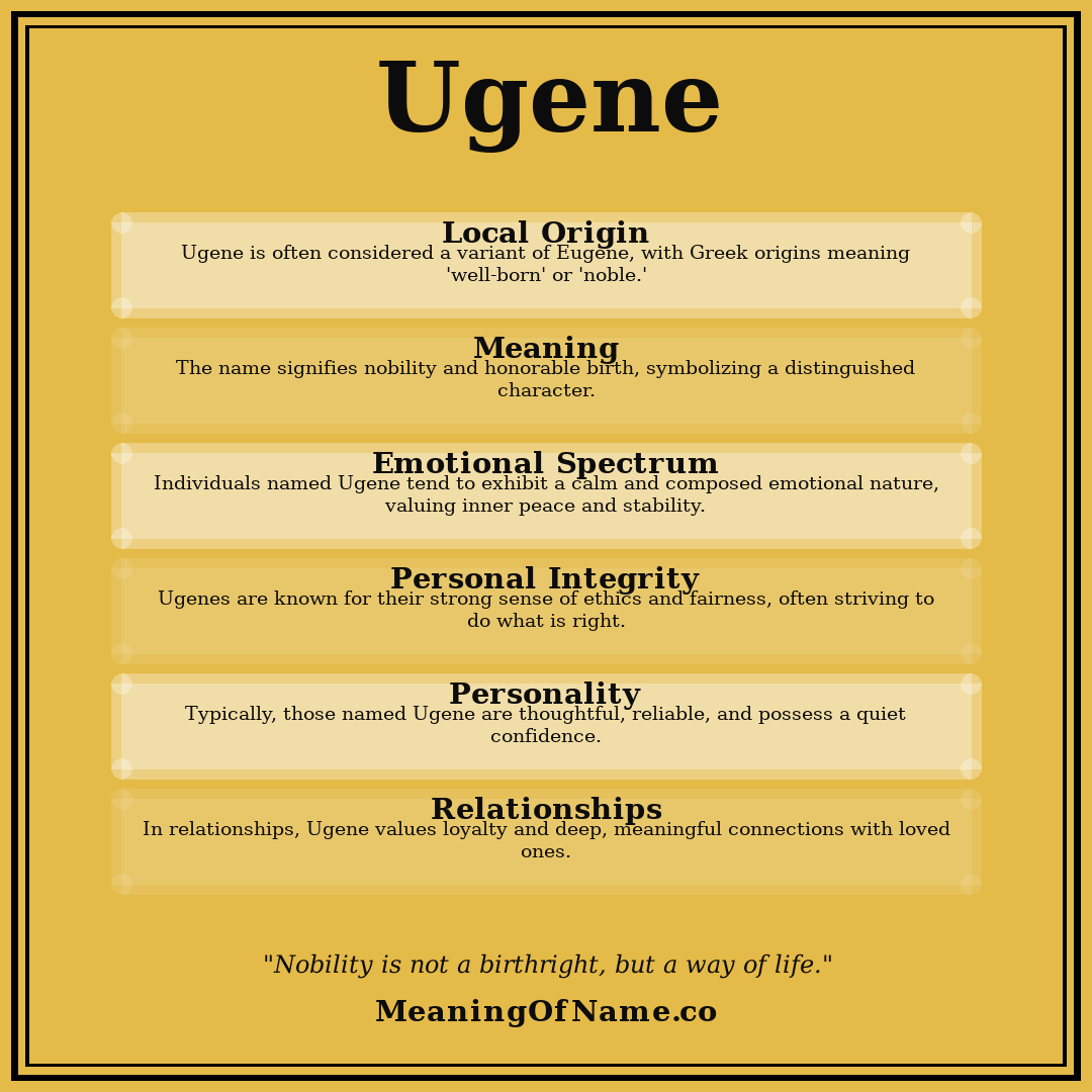 Ugene name meaning poster
