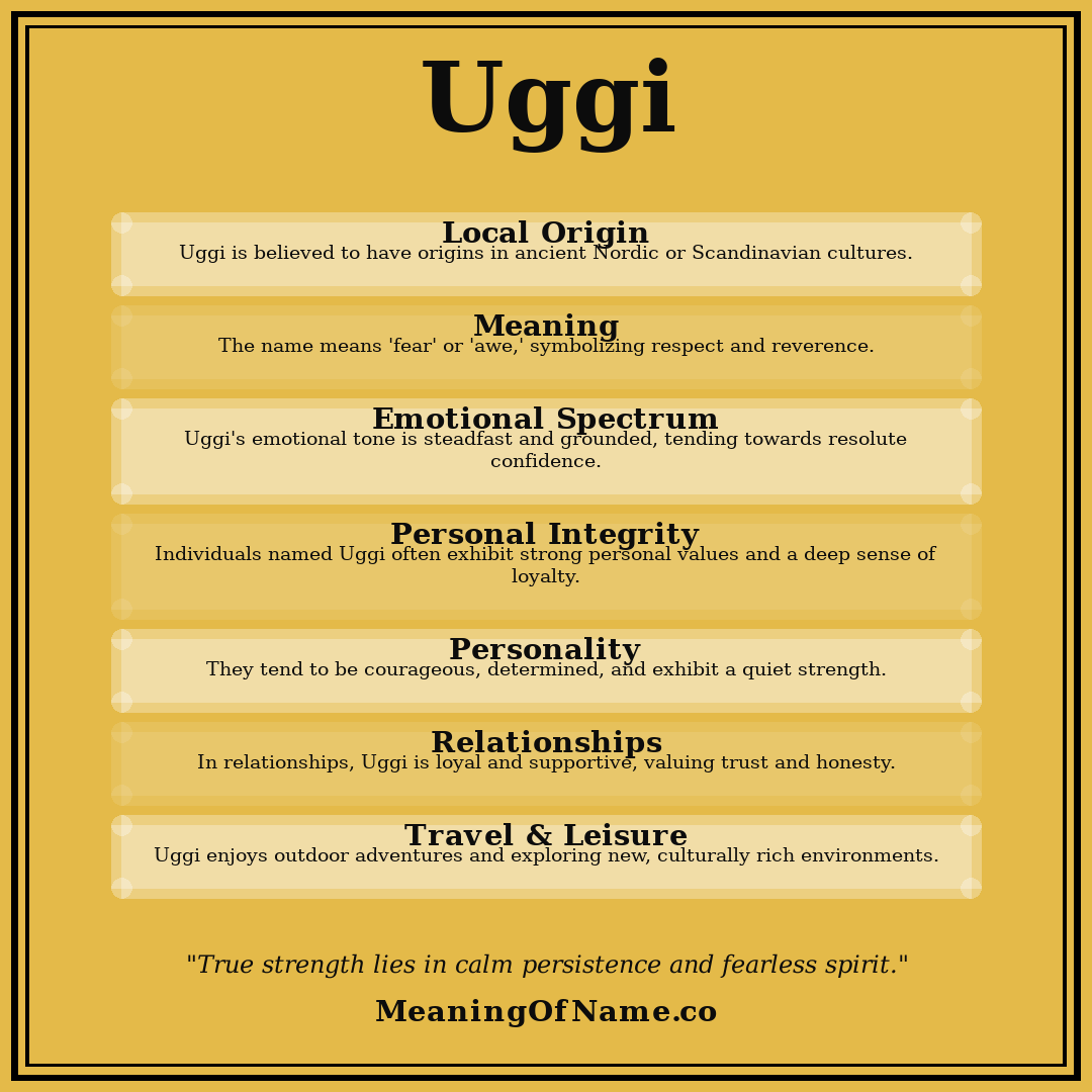 Uggi name meaning poster