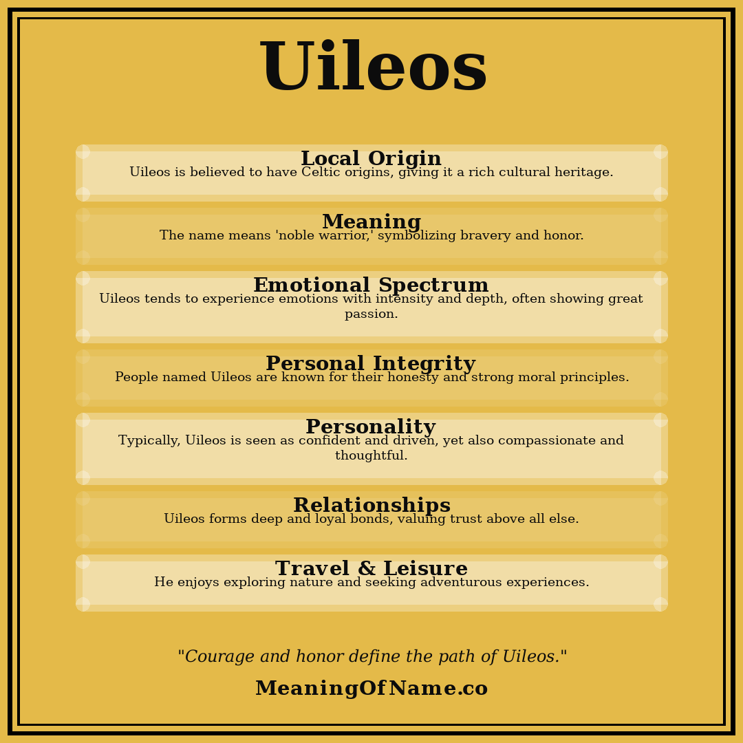 Uileos name meaning poster