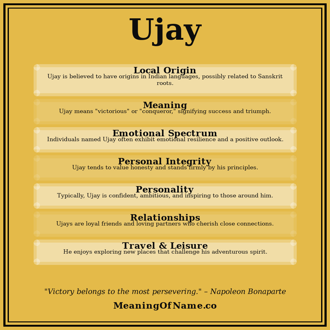 Ujay name meaning poster