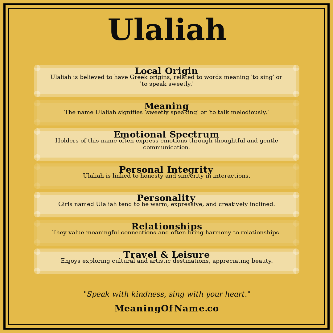 Ulaliah name meaning poster