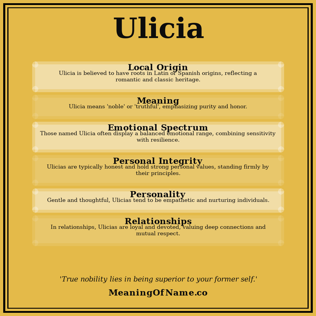 Ulicia name meaning poster
