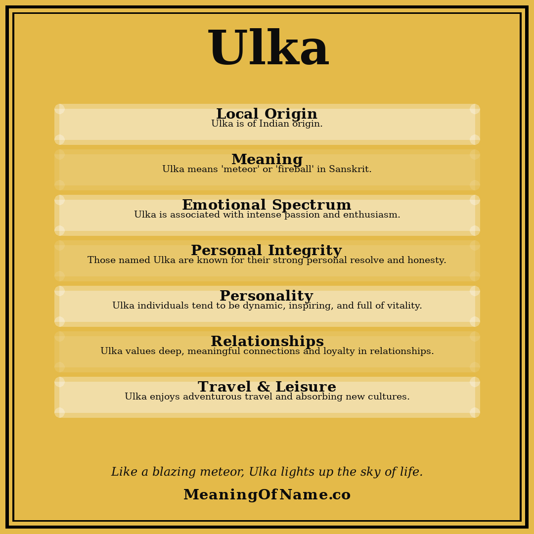 Ulka name meaning poster