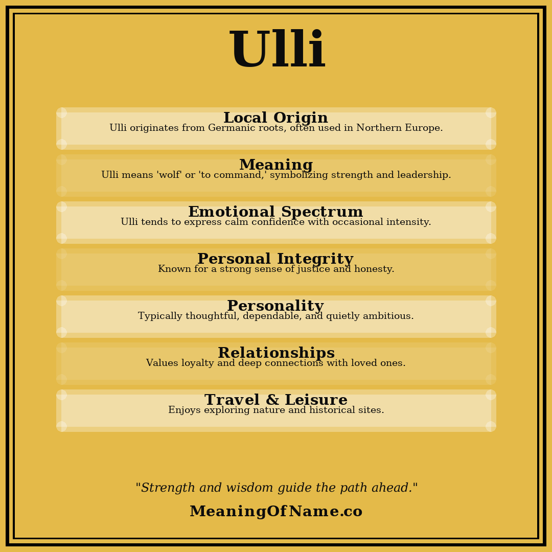 Ulli name meaning poster