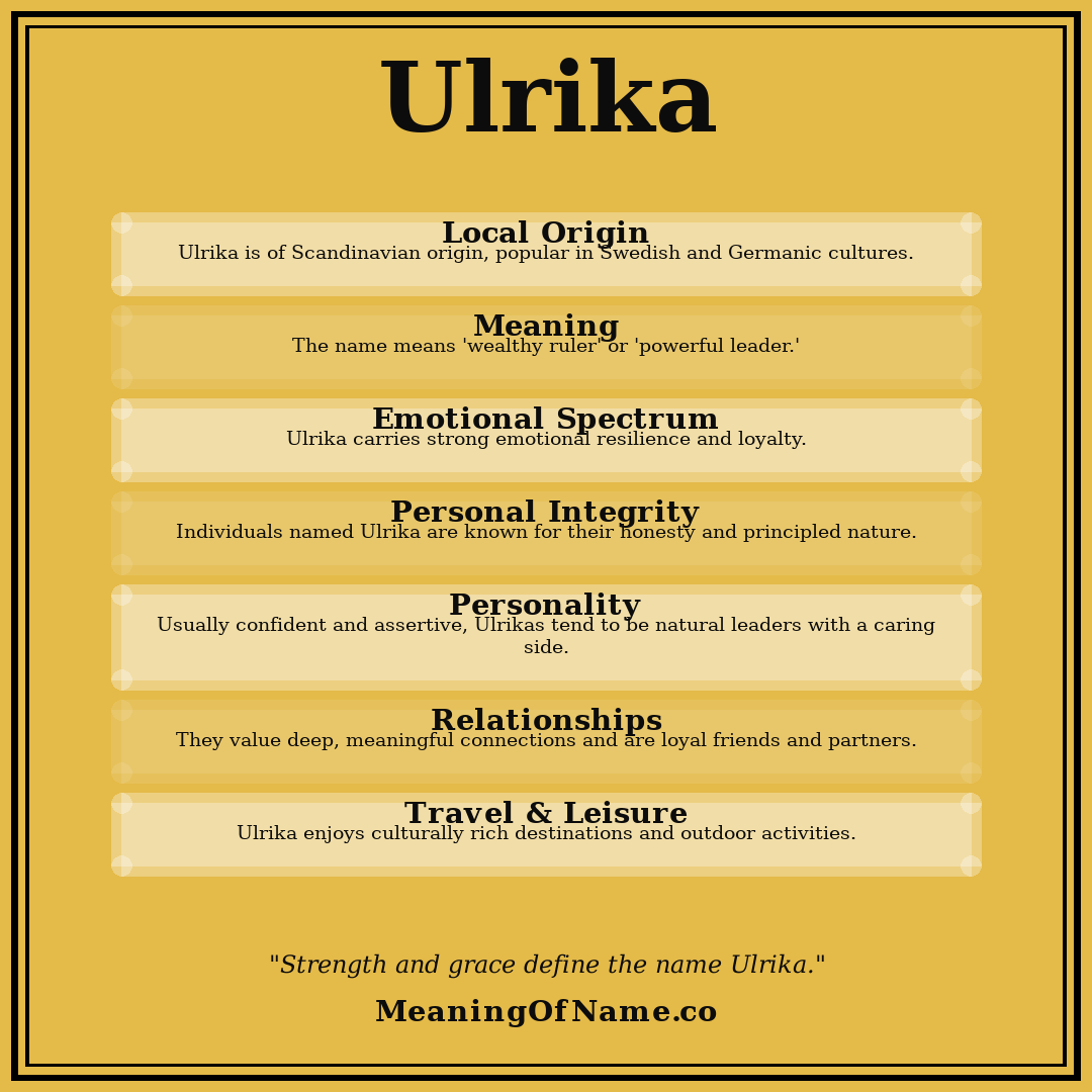 Ulrika name meaning poster