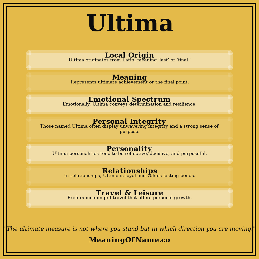 Ultima name meaning poster