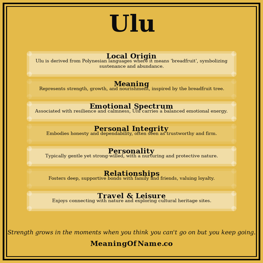 Ulu name meaning poster