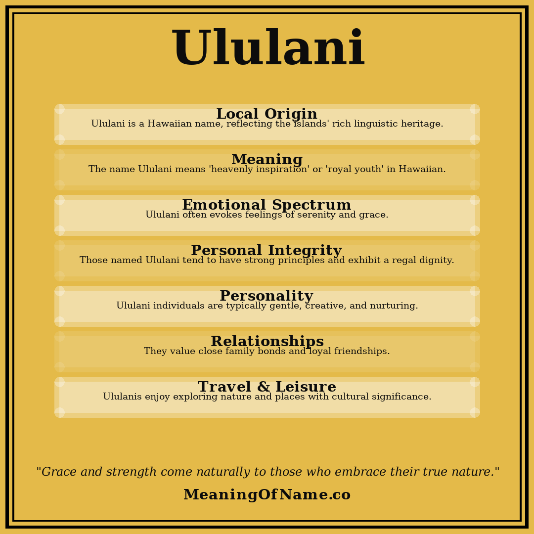 Ululani name meaning poster