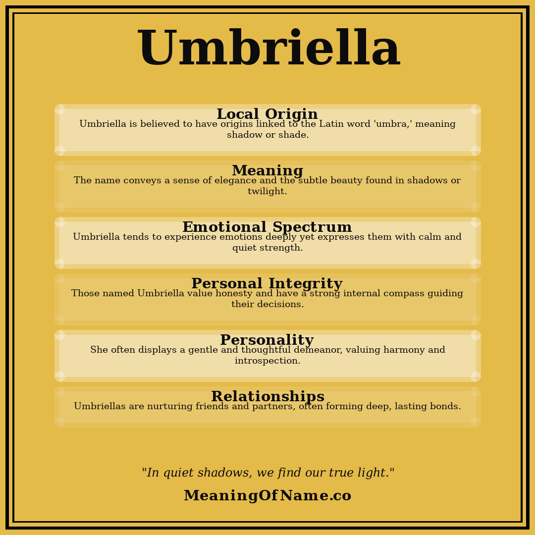 Umbriella name meaning poster