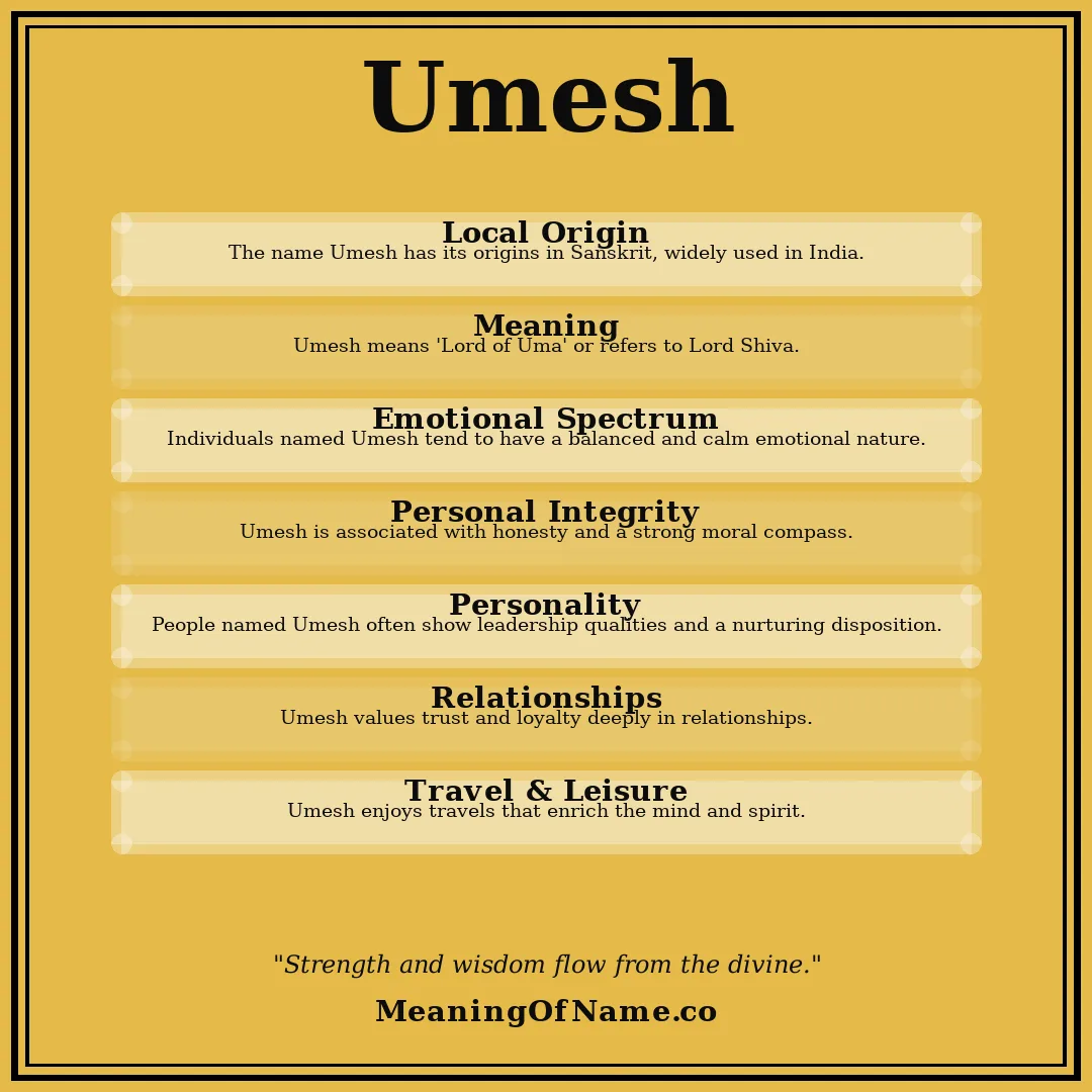 Umesh name meaning poster