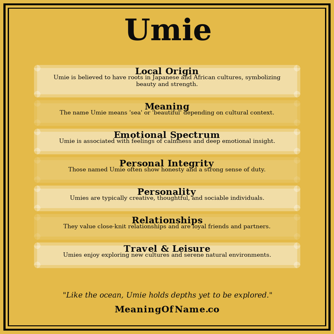 Umie name meaning poster
