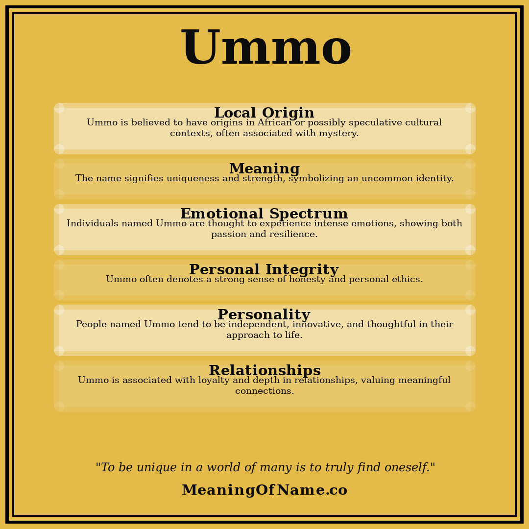Ummo name meaning poster