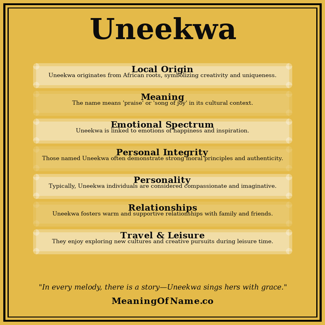 Uneekwa name meaning poster