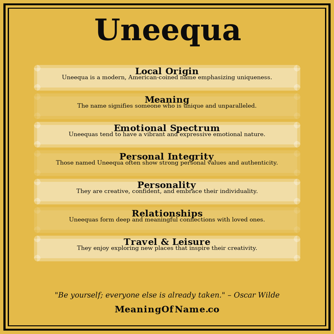 Uneequa name meaning poster