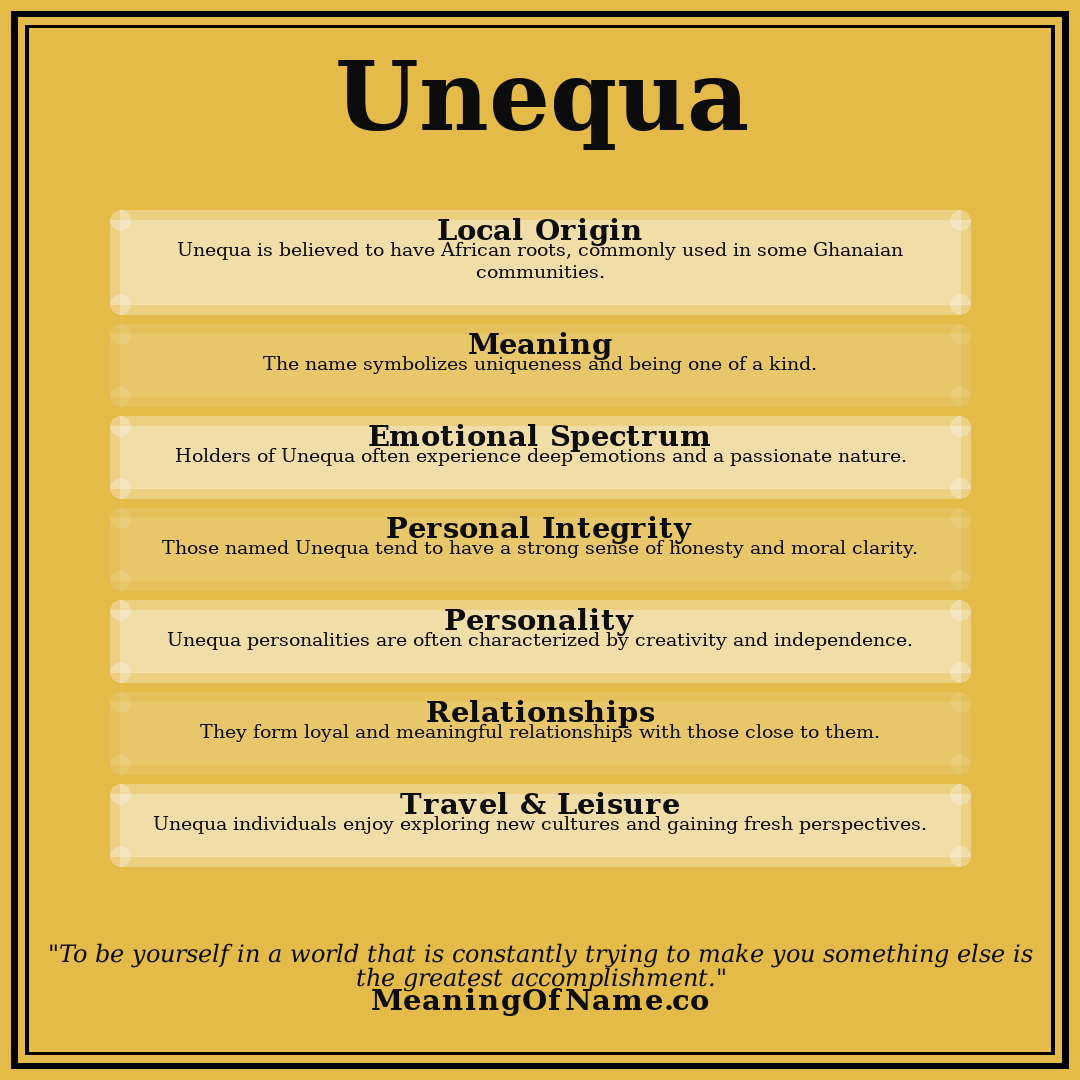 Unequa name meaning poster