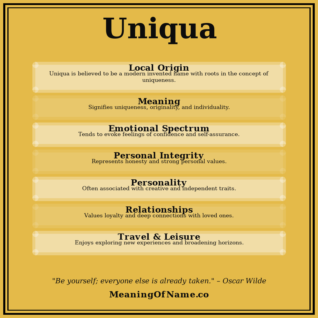 Uniqua name meaning poster
