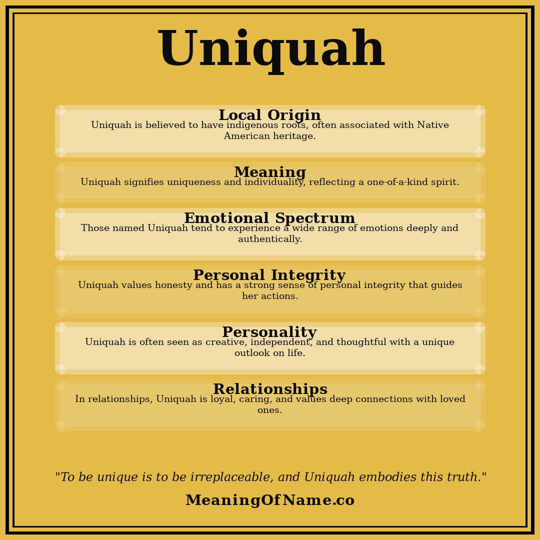 Uniquah name meaning poster