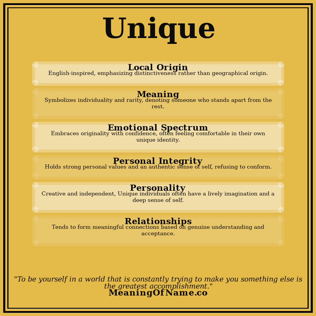 Unique name meaning poster