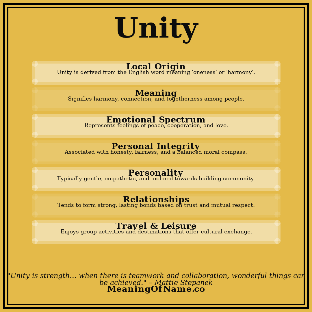 Unity name meaning poster