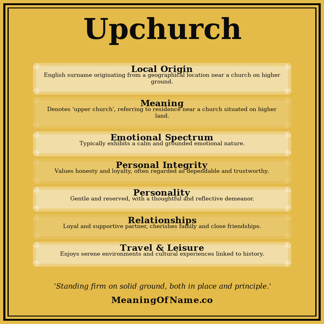 Upchurch name meaning poster