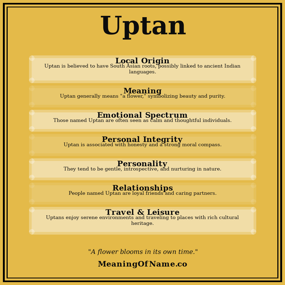 Uptan name meaning poster