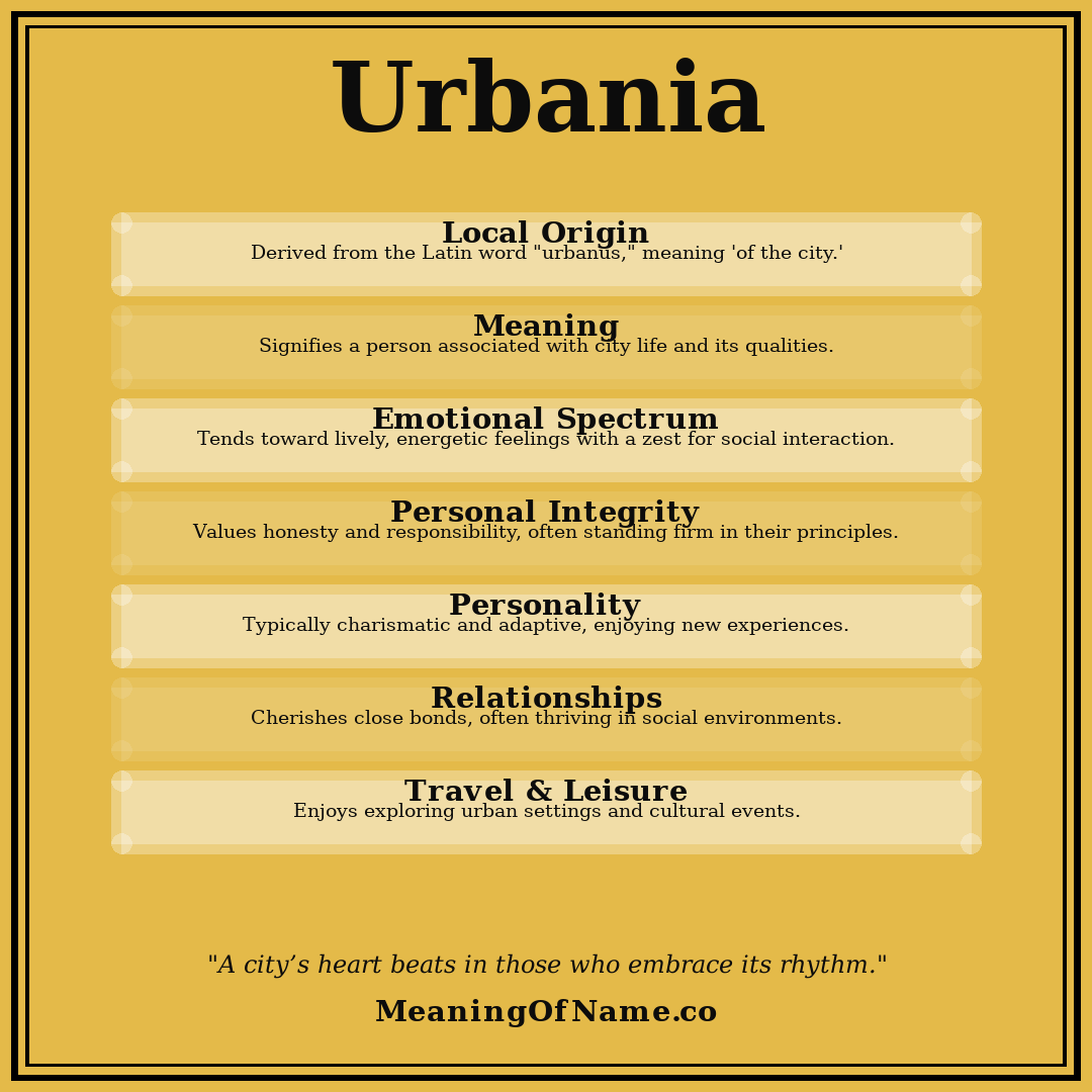 Urbania name meaning poster