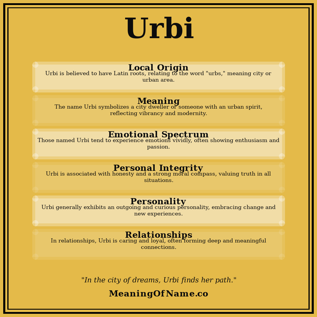 Urbi name meaning poster