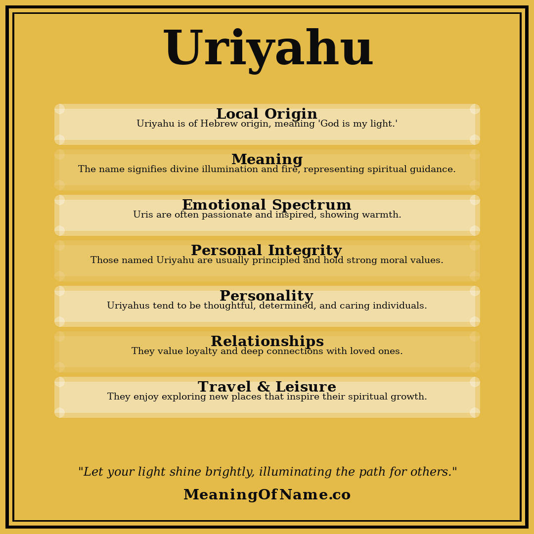 Uriyahu name meaning poster