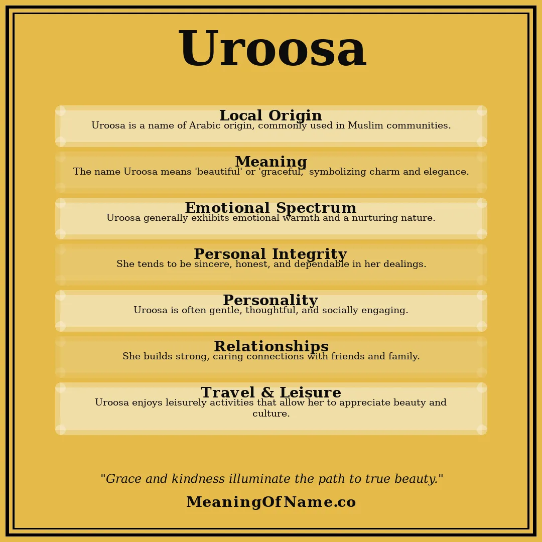 Uroosa name meaning poster