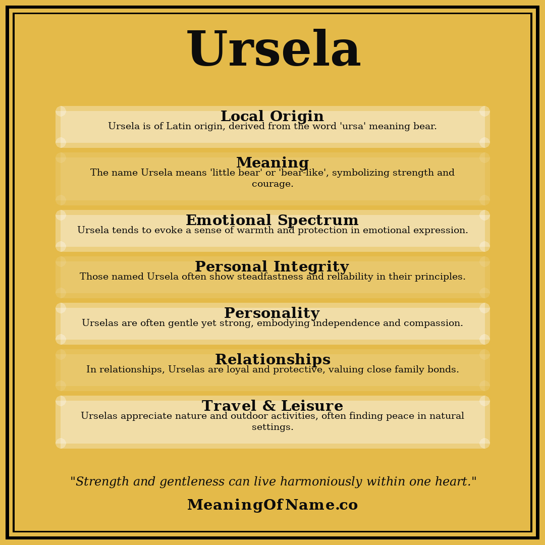 Ursela name meaning poster