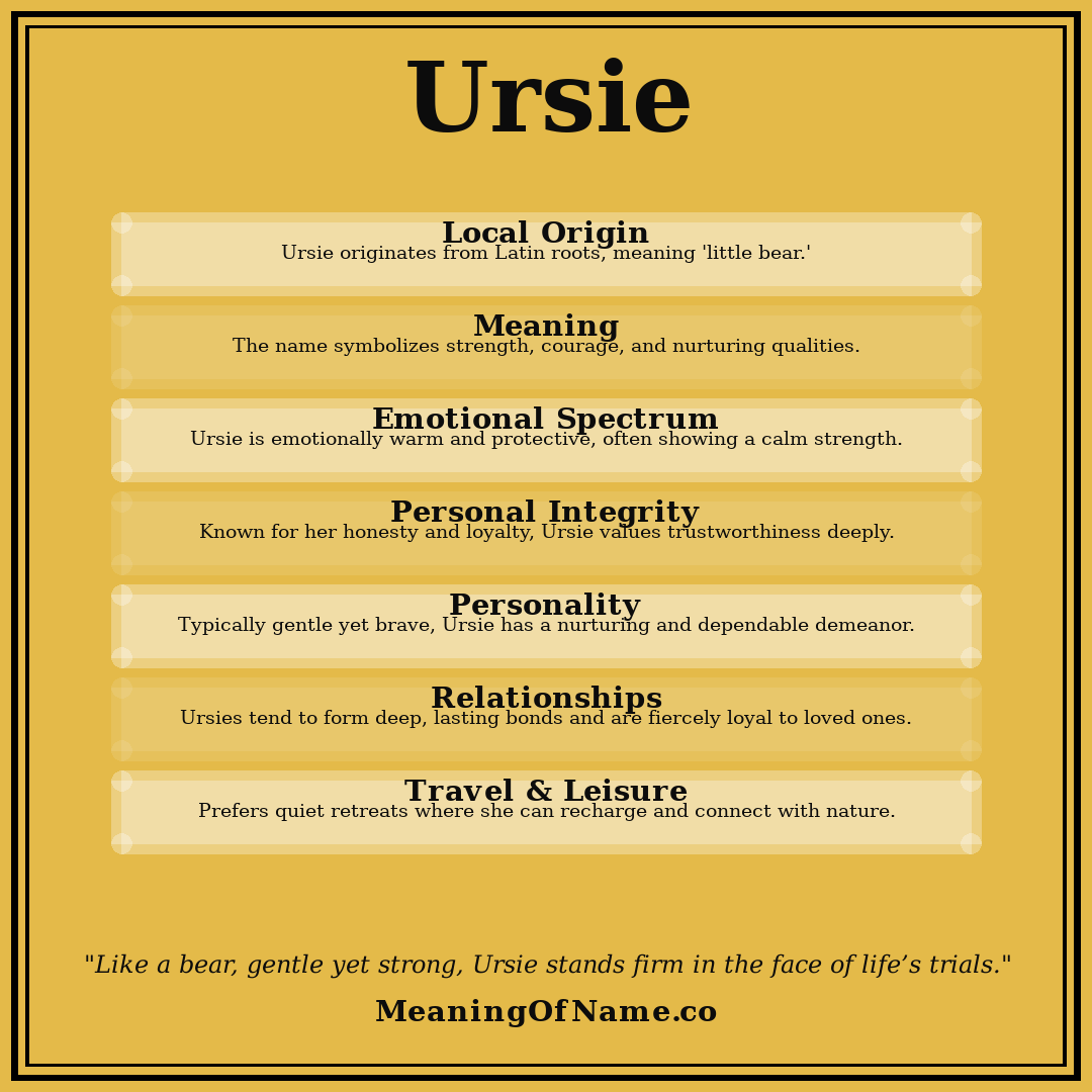 Ursie name meaning poster