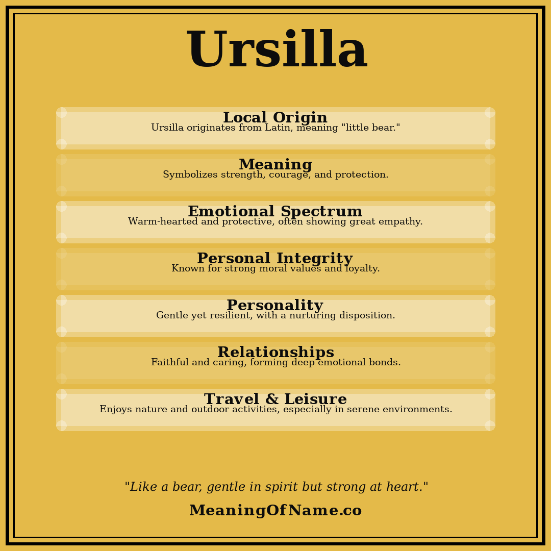 Ursilla name meaning poster