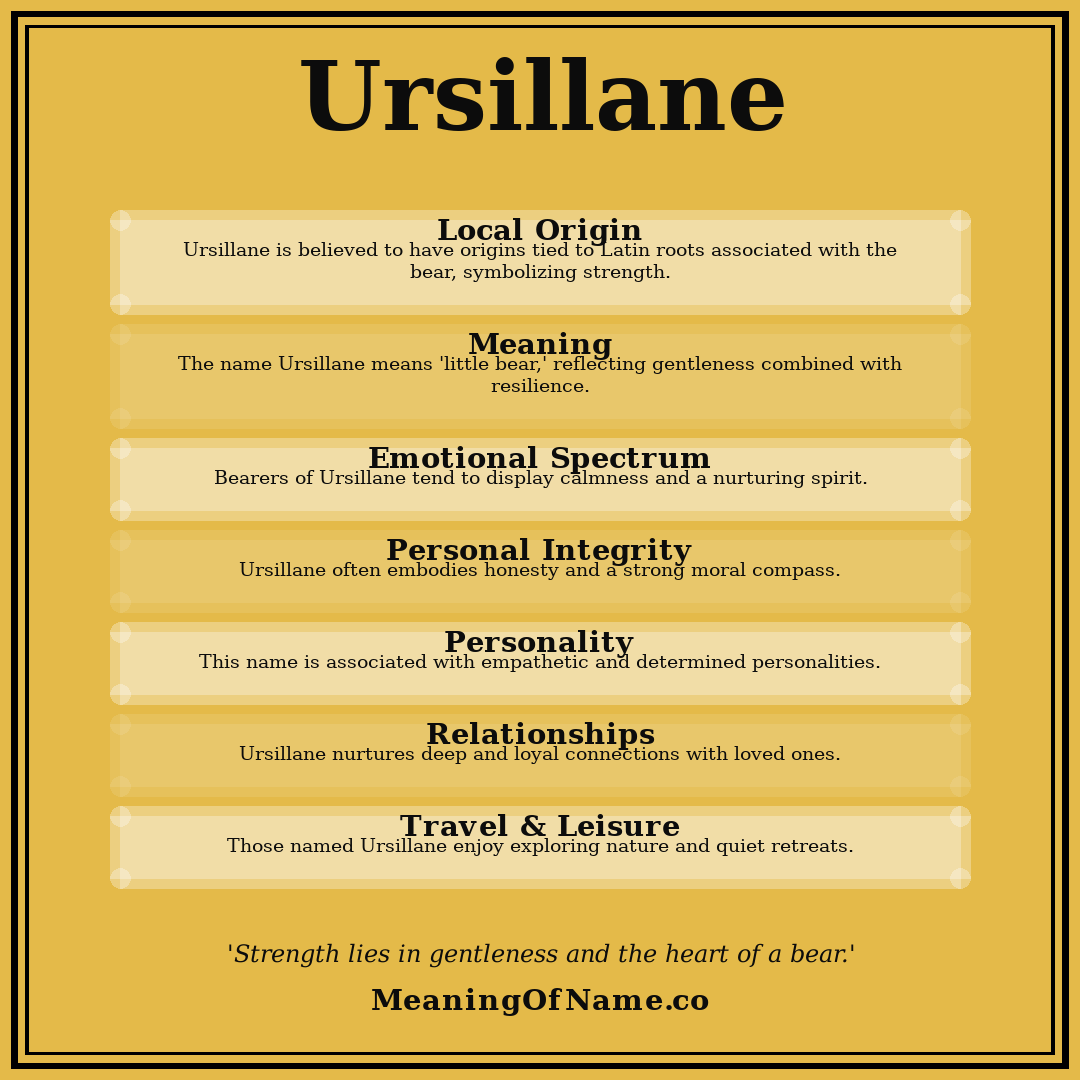 Ursillane name meaning poster