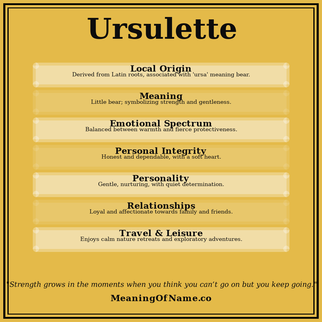 Ursulette name meaning poster