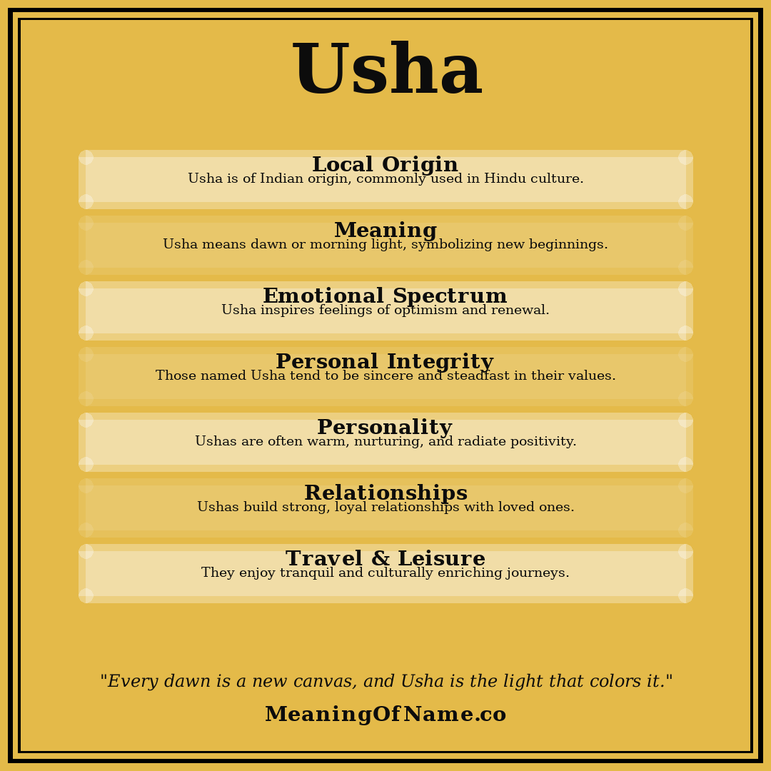 Usha name meaning poster
