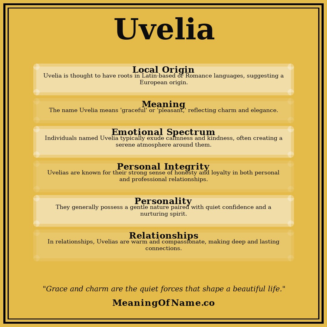 Uvelia name meaning poster