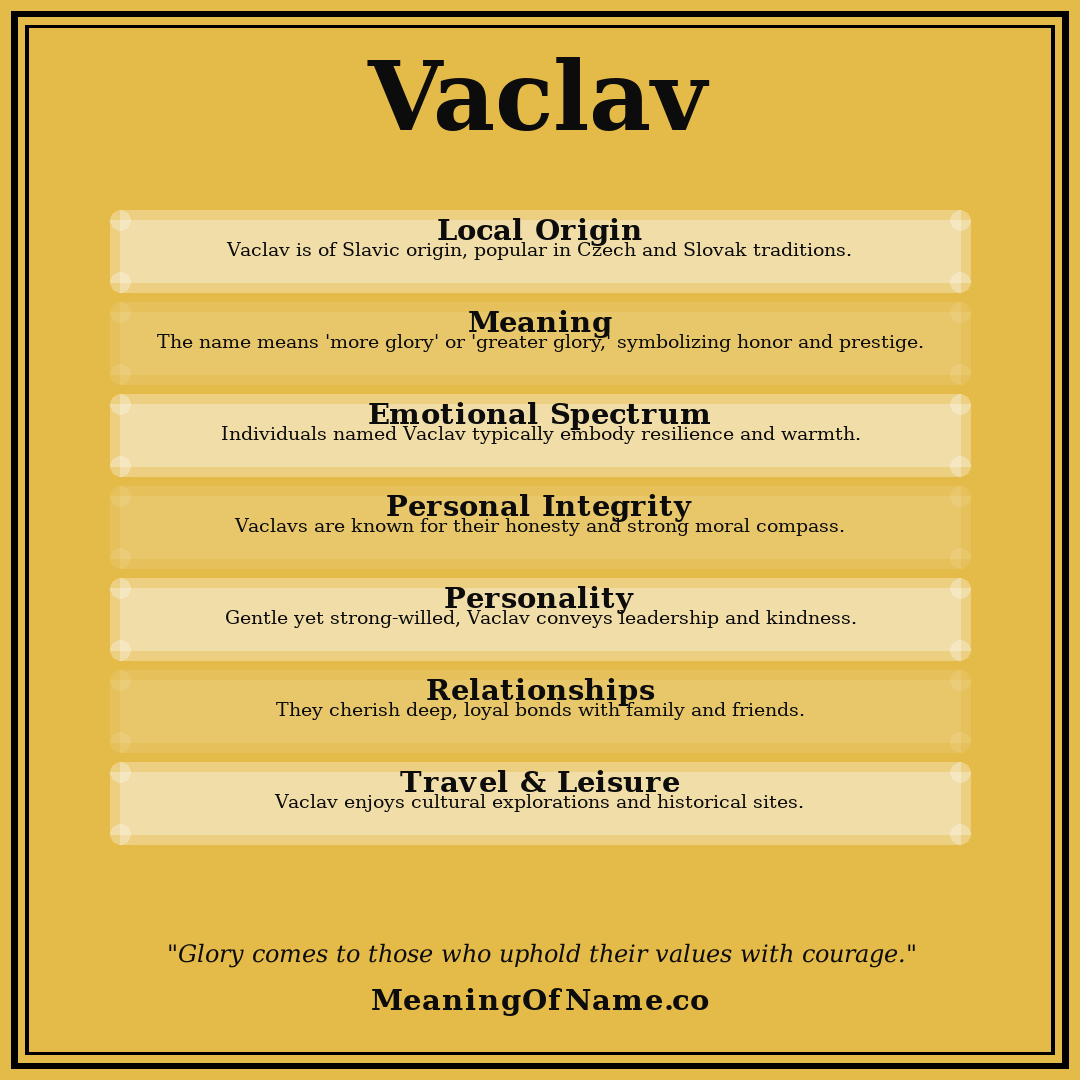 Vaclav name meaning poster