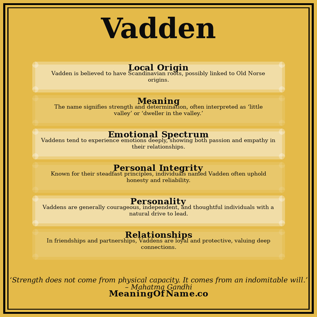 Vadden name meaning poster