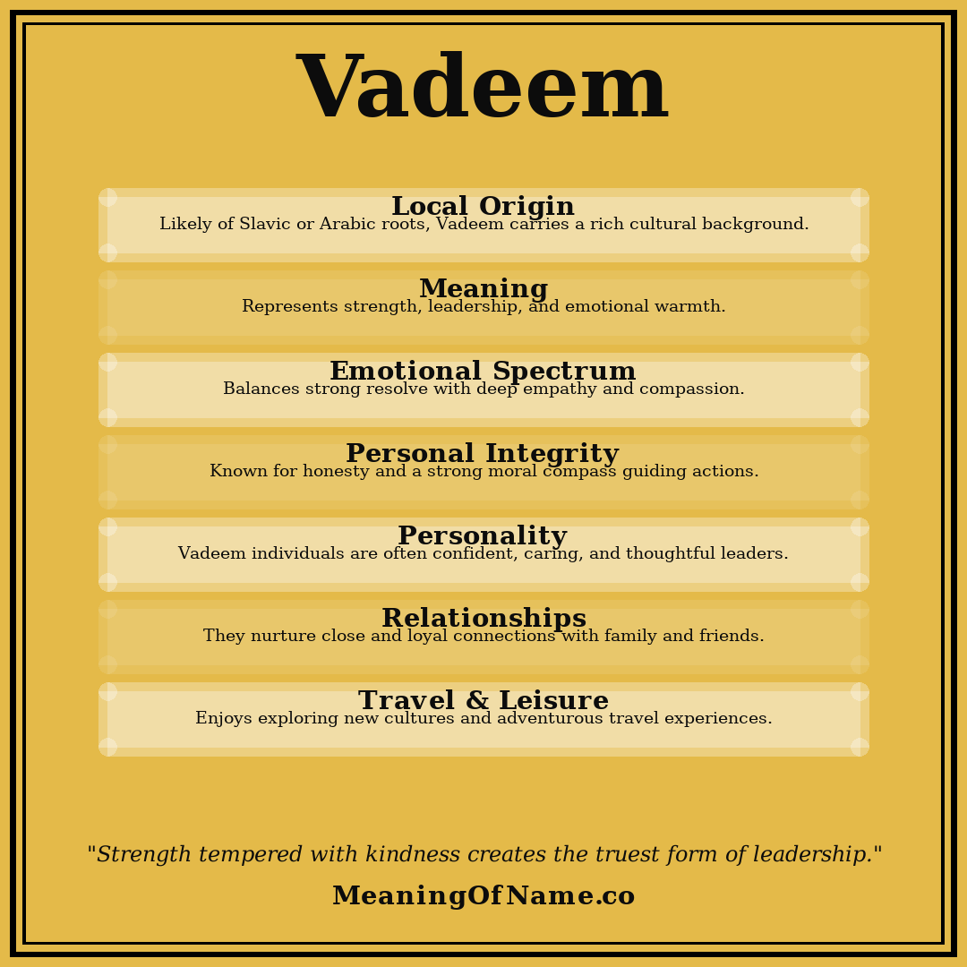 Vadeem name meaning poster