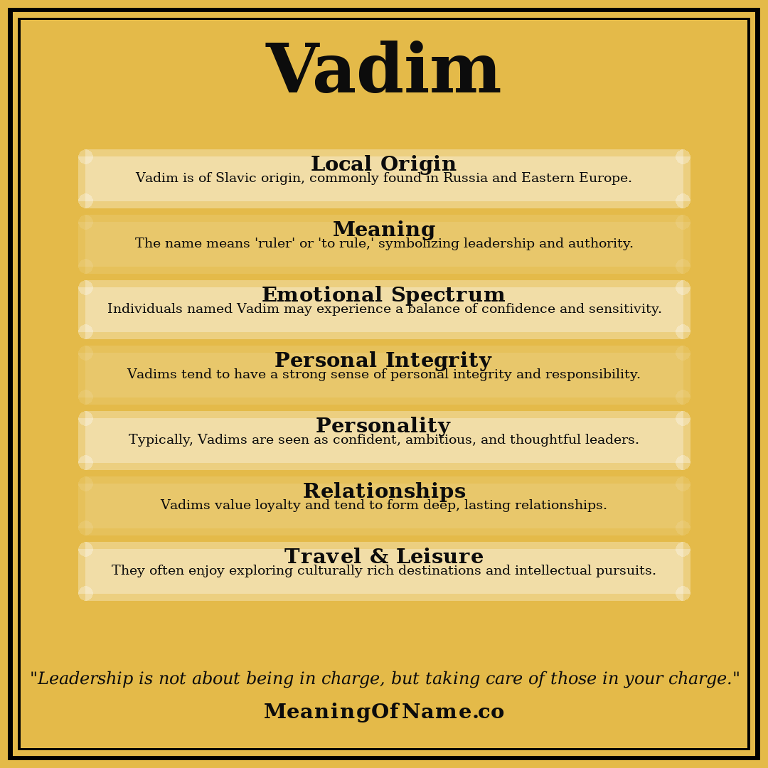 Vadim name meaning poster