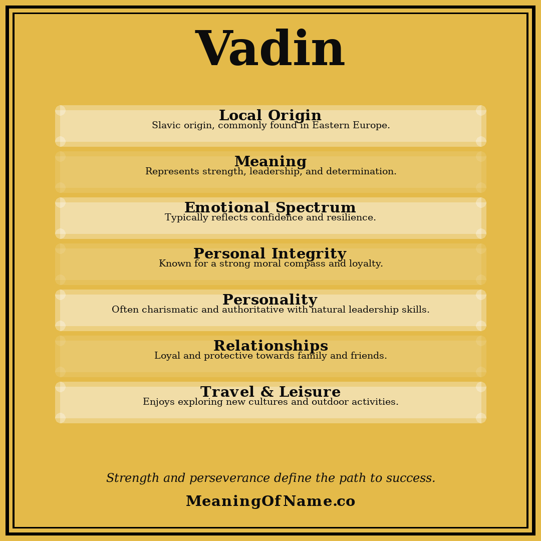 Vadin name meaning poster