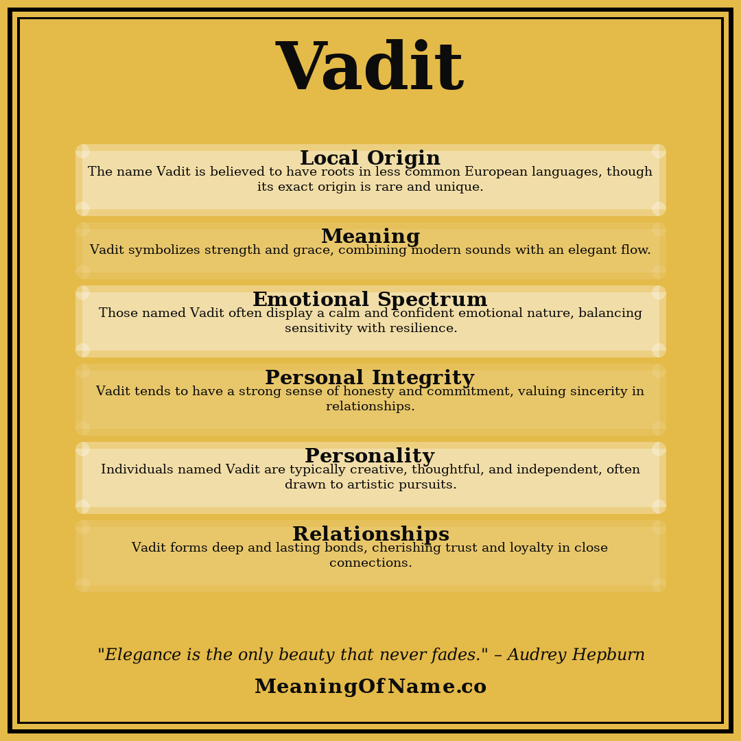Vadit name meaning poster