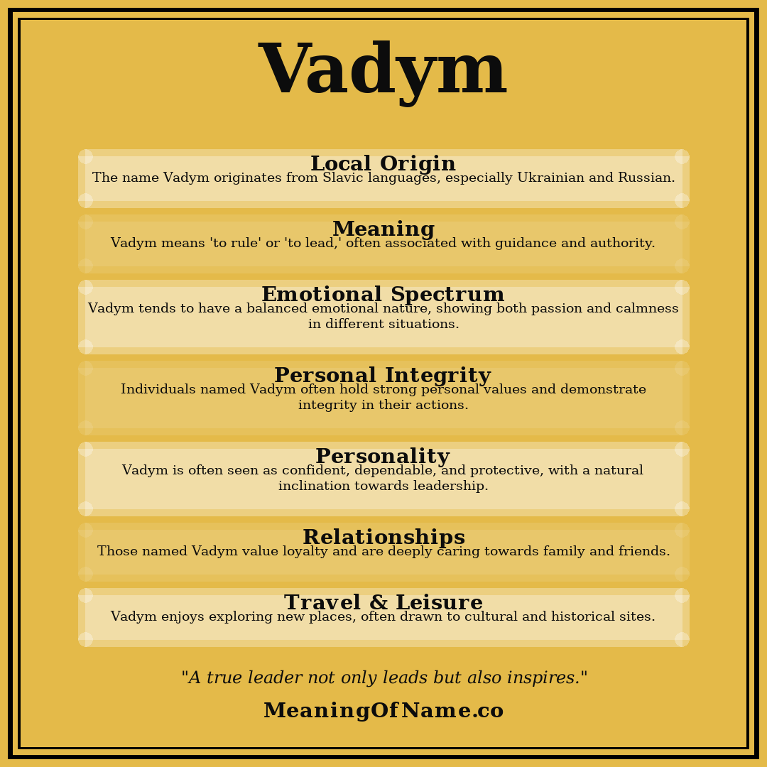Vadym name meaning poster