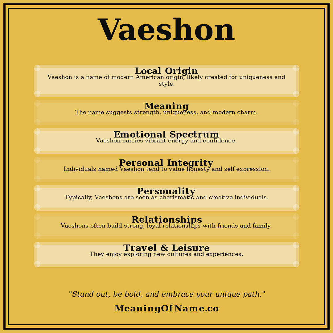 Vaeshon name meaning poster