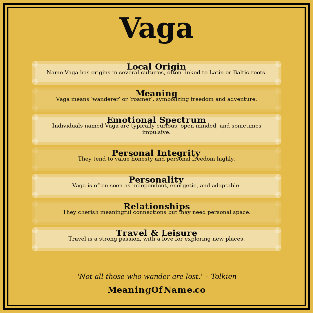 Vaga name meaning poster