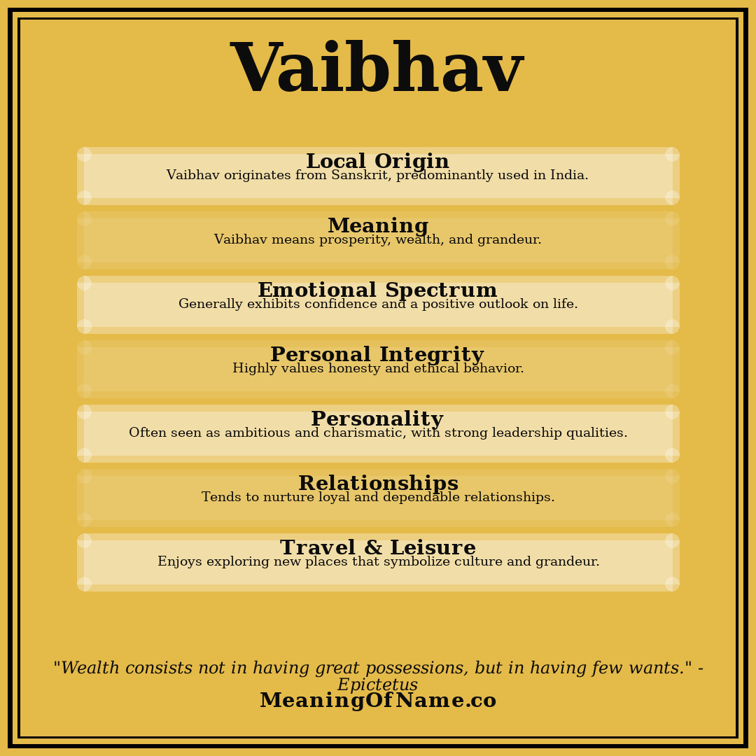 Vaibhav name meaning poster
