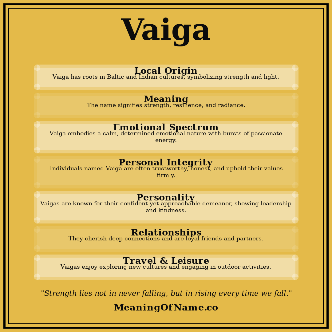 Vaiga name meaning poster