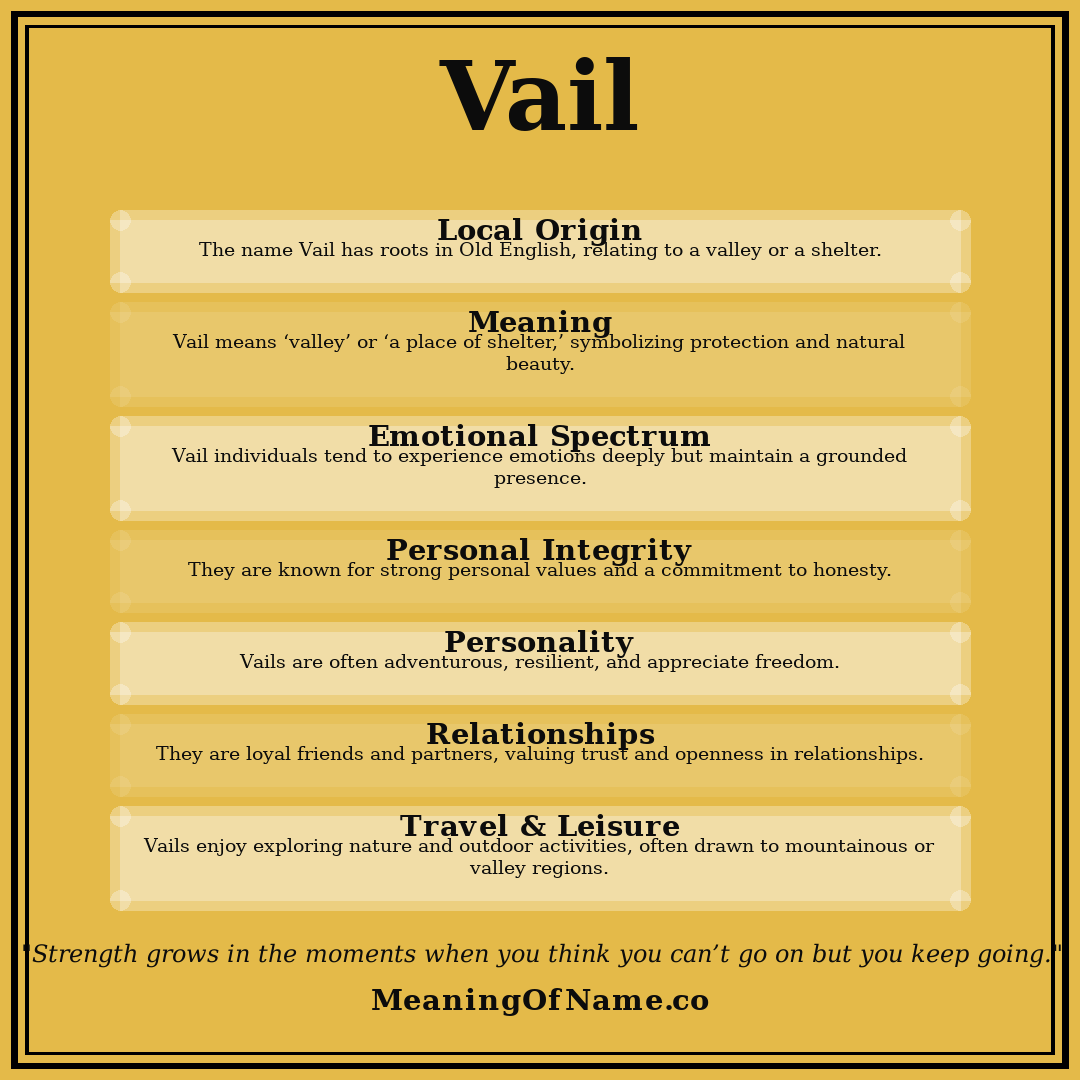 Vail name meaning poster