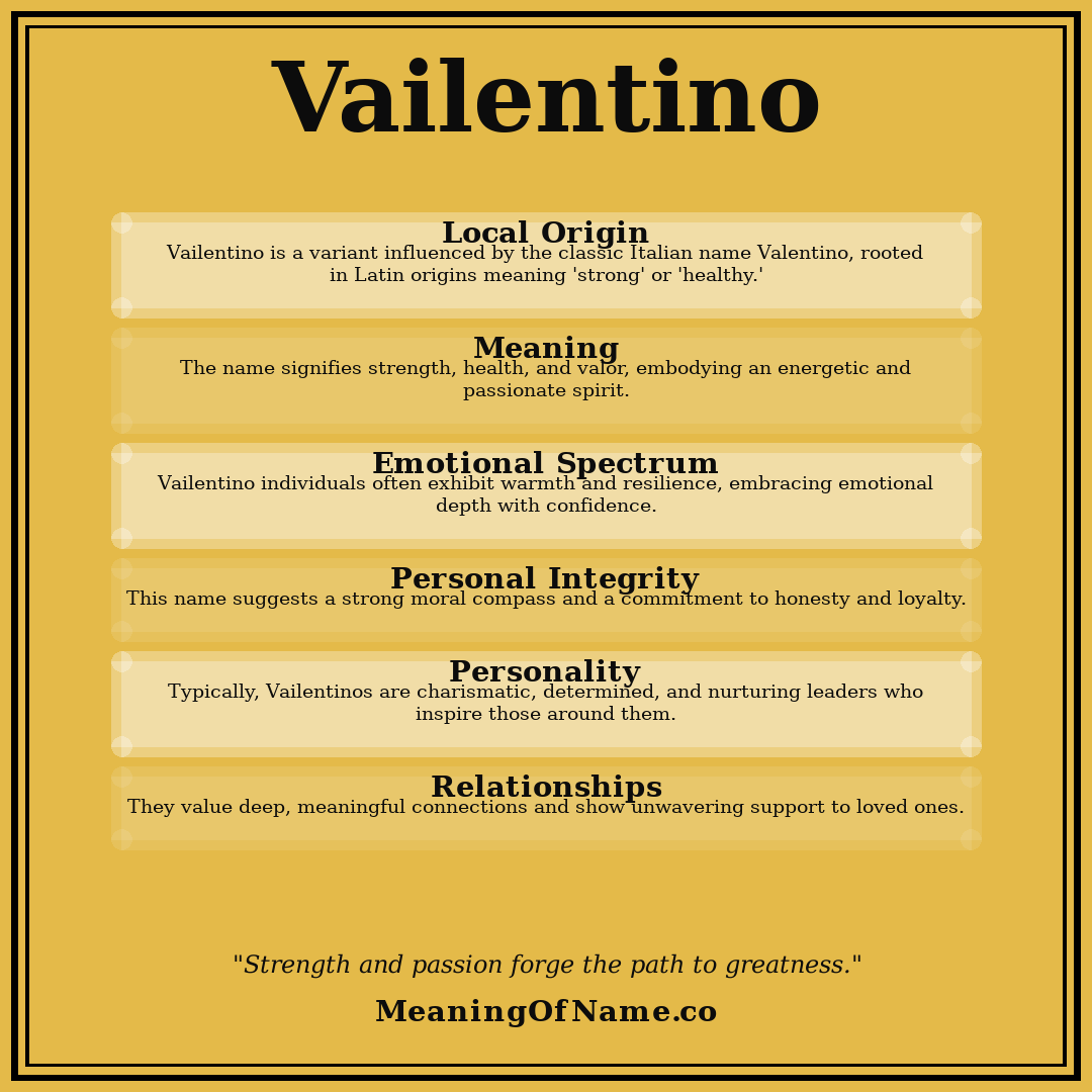 Vailentino name meaning poster