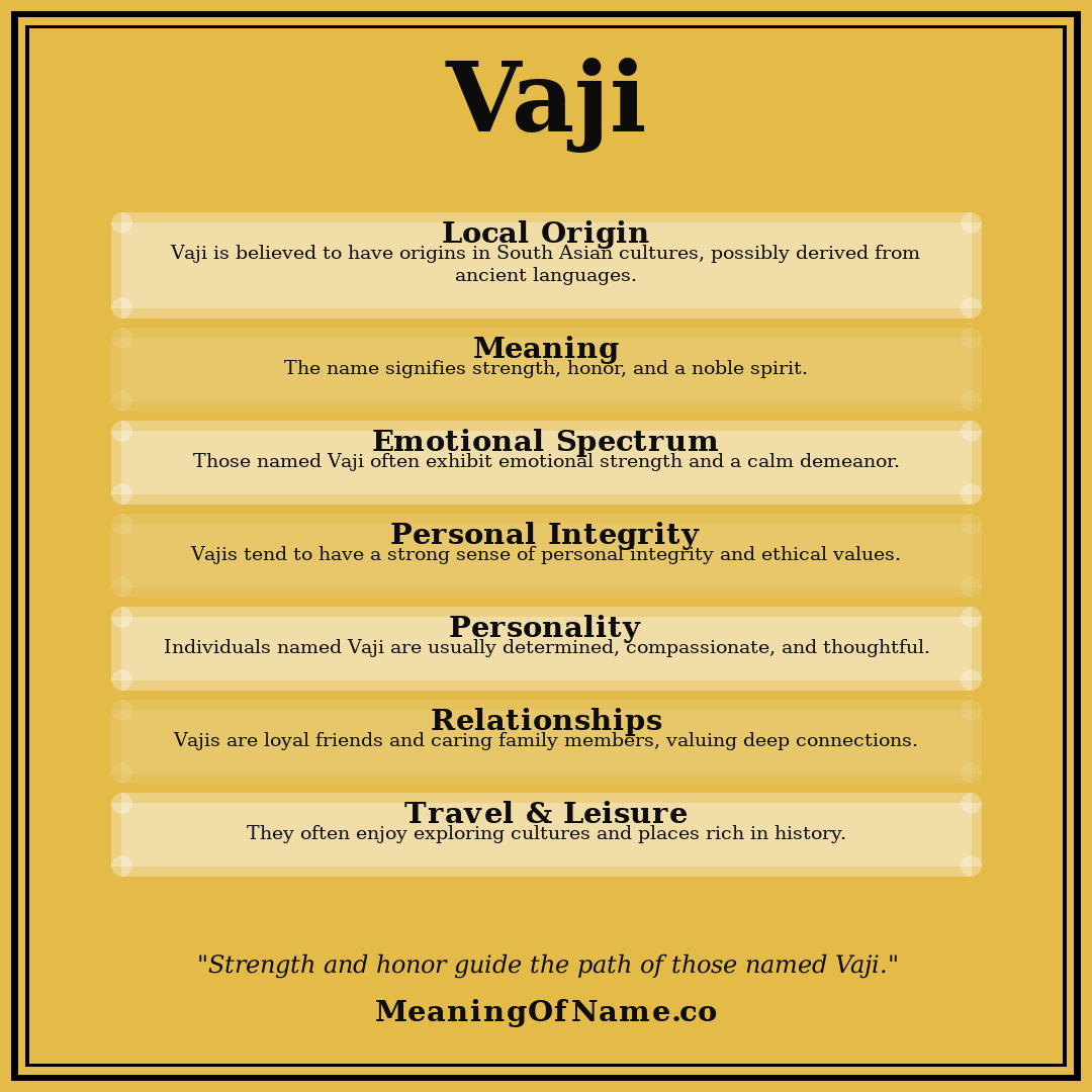 Vaji name meaning poster